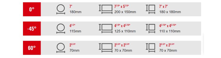 Cutting Capacity Rf150V