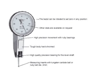 Dial Test Indicators