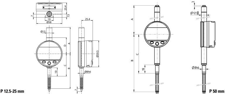 INDICATOR S_DIAL WORK ADVANCED IP67