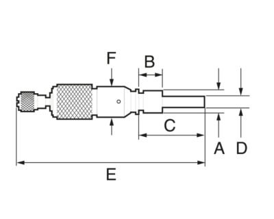 MOORE & WRIGHT MICROMETER HEADS 2