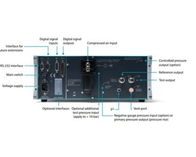 CETATEST 815 Flow Tester