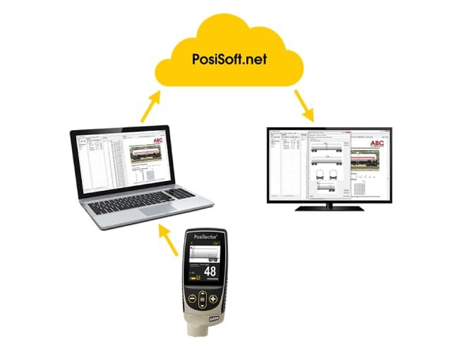 DeFelsko Gauge Software Manager PosiSoft PDM