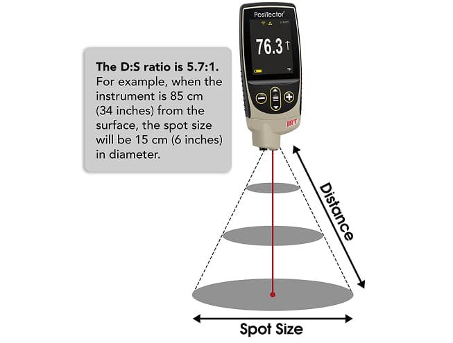 DeFelsko PosiTector IRT Infrared Thermometer