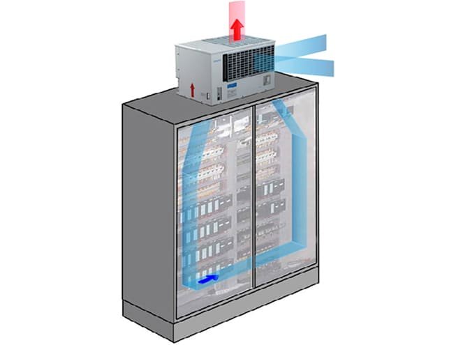 Dindan Cooling Console Linear 1500 WATT