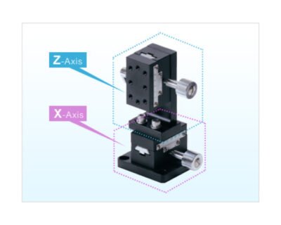 Miruc Master Technique Dovetail Stages