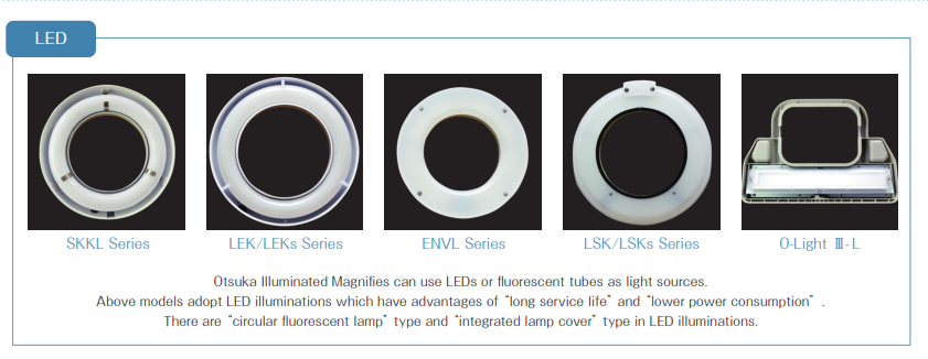 LED Magnifier Lamp