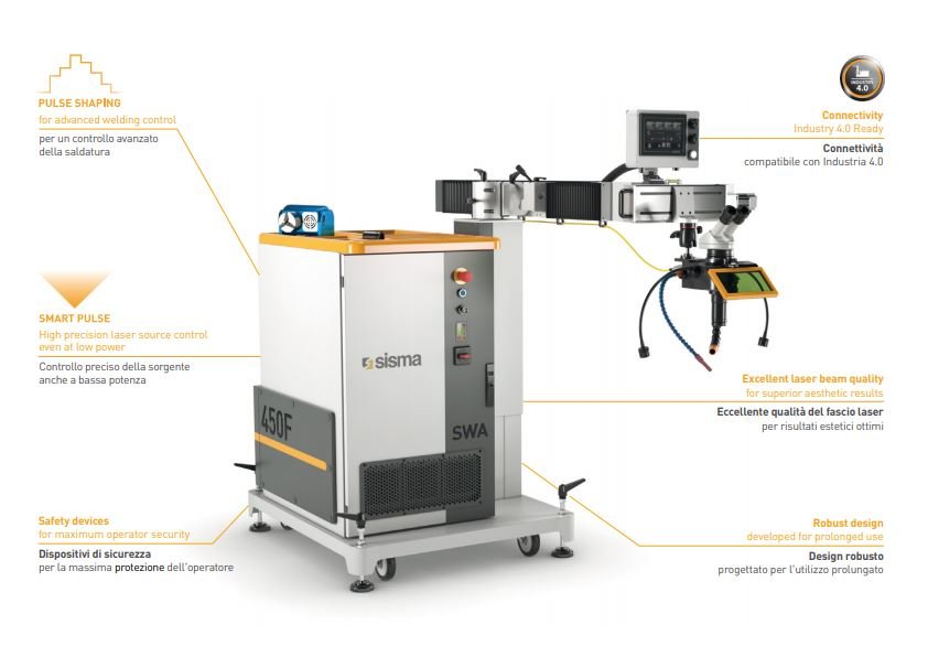 Sisma Laser Welding SWA 300F/450F Features